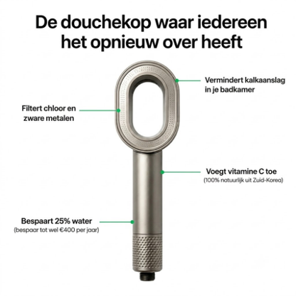 PureFlow – Innovatieve Filter Douchekop
