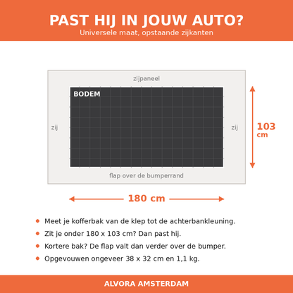 Maatschema van de kofferbakdeken: 180 bij 103 centimeter, met bodem, opstaande zijpanelen en de flap over de bumperrand