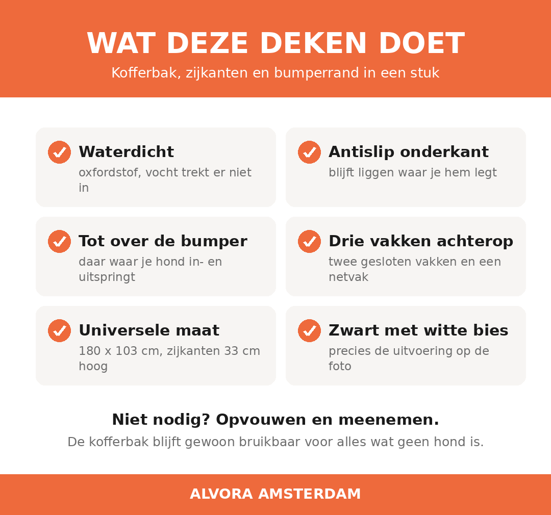 Overzicht van de kenmerken: waterdicht, antislip onderkant, flap tot over de bumper, drie vakken achterop, universele maat 180 x 103 cm met 33 cm hoge zijkanten en de uitvoering zwart met witte bies